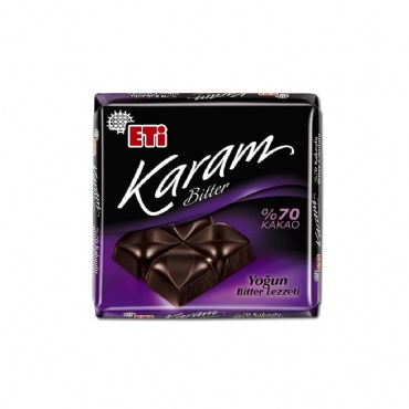 Eti